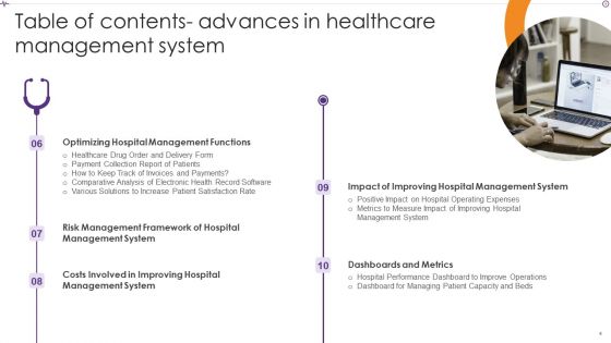 Advances In Healthcare Management System Ppt PowerPoint Presentation Complete With Slides