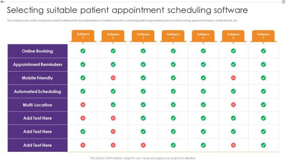 Advances In Healthcare Management System Selecting Suitable Patient Appointment Scheduling Software Portrait PDF