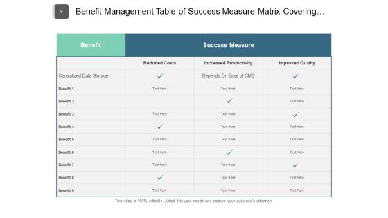 Advantage Management Employee Technology Ppt PowerPoint Presentation Complete Deck Slide09