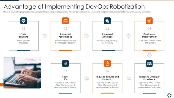 Advantage Of Implementing Devops Robotization Guidelines PDF