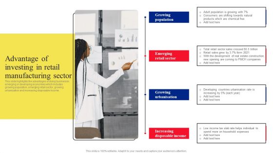 Advantage Of Investing In Retail Manufacturing Sector Themes PDF