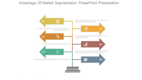 Advantage Of Market Segmentation Powerpoint Presentation