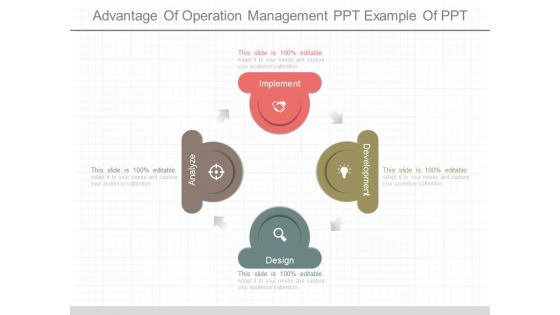 Advantage Of Operation Management Ppt Example Of Ppt