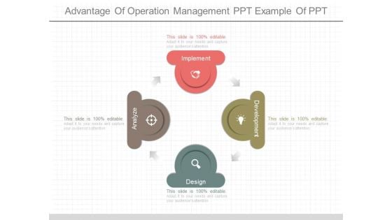 Advantage Of Operation Management Ppt Example Of Ppt