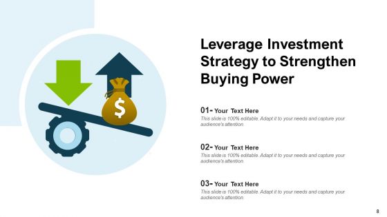 Advantage Potential Investment Ppt PowerPoint Presentation Complete Deck With Slides