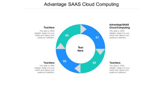Advantage SAAS Cloud Computing Ppt PowerPoint Presentation Gallery Grid Cpb Pdf