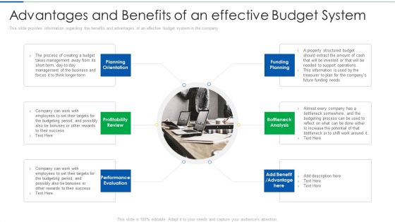 Advantages And Benefits Of An Effective Budget System Introduction PDF