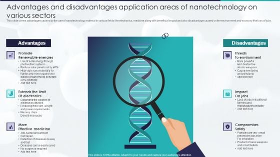 Advantages And Disadvantages Application Areas Of Nanotechnology On Various Sectors Elements PDF
