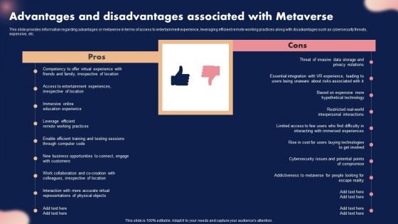 Advantages And Disadvantages Associated With Metaverse Ppt Professional Tips PDF