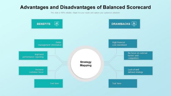 Advantages And Disadvantages Of Balanced Scorecard Ppt PowerPoint Presentation Styles Deck PDF Advantages And Disadvantages Of Balanced Scorecard Ppt PowerPoint Presentation Styles Deck PDF