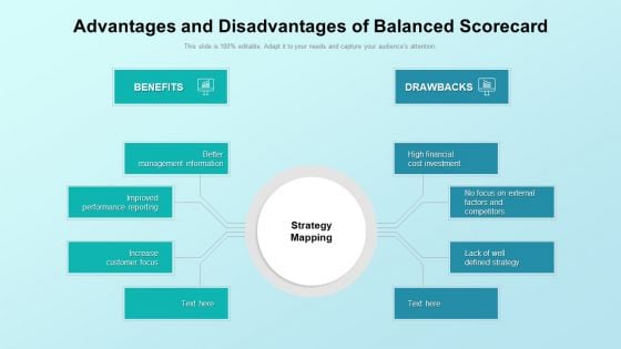 Advantages And Disadvantages Of Balanced Scorecard Ppt PowerPoint Presentation Styles Deck PDF