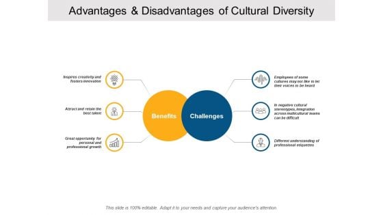 Advantages And Disadvantages Of Cultural Diversity Ppt PowerPoint Presentation Styles Graphics Design