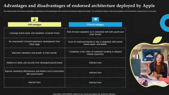 Advantages And Disadvantages Of Endorsed Architecture Deployed By Apple Rules PDF