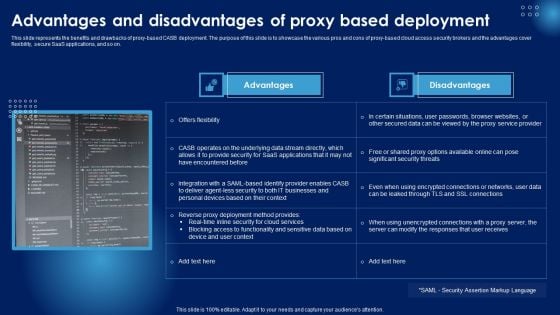 Advantages And Disadvantages Of Proxy Based Deployment Ppt PowerPoint Presentation Diagram Images PDF Advantages And Disadvantages Of Proxy Based Deployment Ppt PowerPoint Presentation Diagram Images PDF