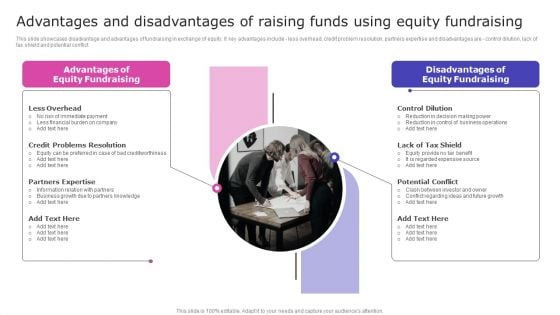 Advantages And Disadvantages Of Raising Funds Using Equity Fundraising Diagrams PDF