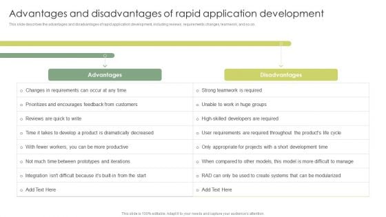 Advantages And Disadvantages Of Rapid Application Development Graphics PDF