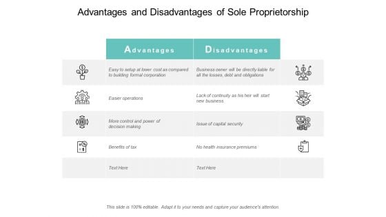 Advantages And Disadvantages Of Sole Proprietorship Ppt PowerPoint Presentation Professional Themes Advantages And Disadvantages Of Sole Proprietorship Ppt PowerPoint Presentation Professional Themes