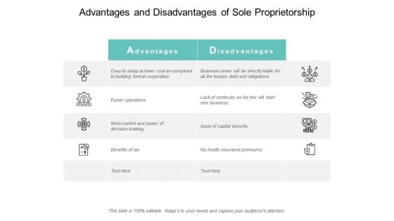 Advantages And Disadvantages Of Sole Proprietorship Ppt PowerPoint Presentation Professional Themes