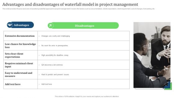 Advantages And Disadvantages Of Waterfall Model In Project Management Inspiration PDF