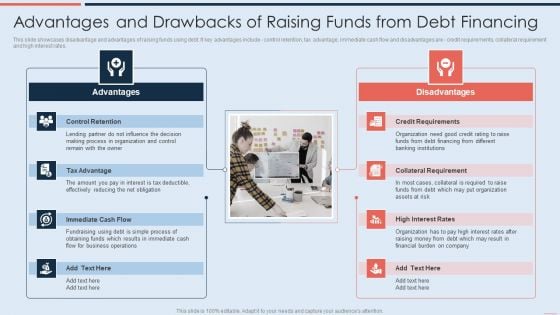 Advantages And Drawbacks Of Raising Funds From Debt Financing Ideas PDF