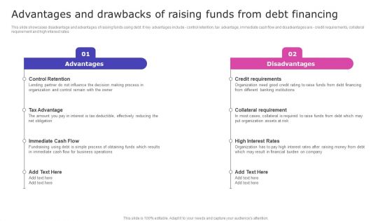 Advantages And Drawbacks Of Raising Funds From Debt Financing Inspiration PDF
