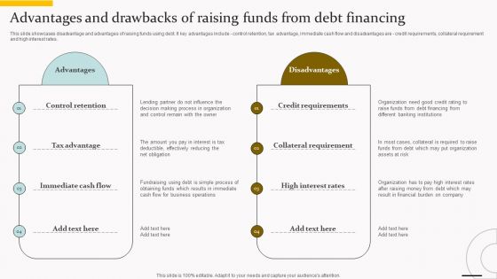 Advantages And Drawbacks Of Raising Funds From Debt Financing Introduction PDF