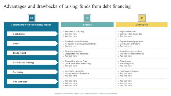 Advantages And Drawbacks Of Raising Funds From Debt Financing Slide Developing Fundraising Techniques Background PDF