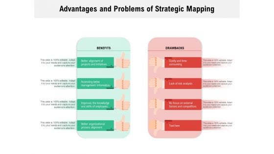 Advantages And Problems Of Strategic Mapping Ppt PowerPoint Presentation Layouts Graphics PDF