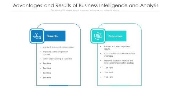 Advantages And Results Of Business Intelligence And Analysis Ppt PowerPoint Presentation File Examples PDF