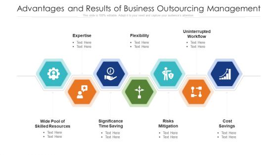 Advantages And Results Of Business Outsourcing Management Ppt PowerPoint Presentation File Graphics PDF