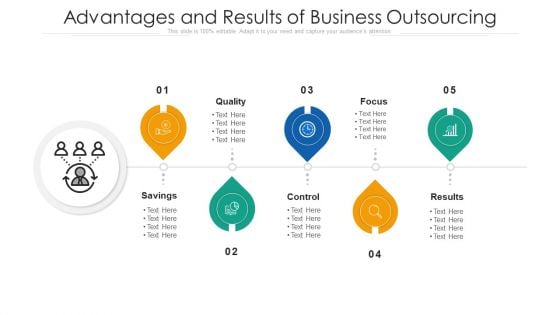 Advantages And Results Of Business Outsourcing Ppt PowerPoint Presentation File Visuals PDF Advantages And Results Of Business Outsourcing Ppt PowerPoint Presentation File Visuals PDF