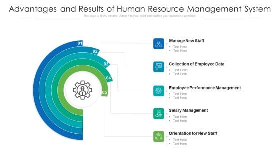 Advantages And Results Of Human Resource Management System Ppt PowerPoint Presentation Gallery Graphics Tutorials PDF Advantages And Results Of Human Resource Management System Ppt PowerPoint Presentation Gallery Graphics Tutorials PDF