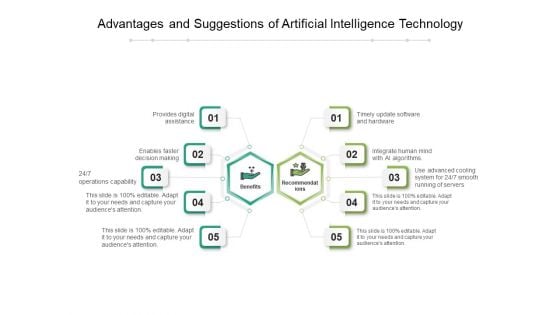 Advantages And Suggestions Of Artificial Intelligence Technology Ppt PowerPoint Presentation File Structure PDF