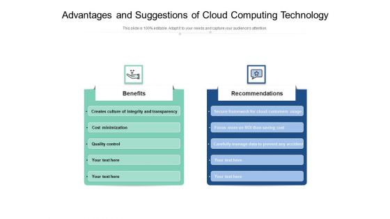 Advantages And Suggestions Of Cloud Computing Technology Ppt PowerPoint Presentation Gallery Icons PDF