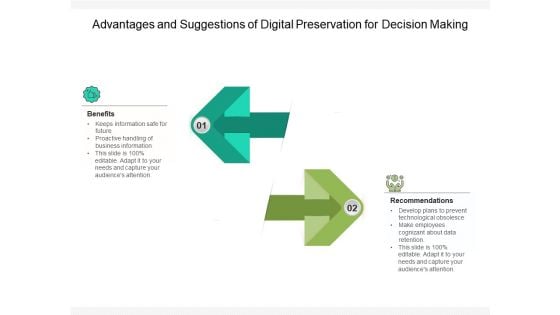 Advantages And Suggestions Of Digital Preservation For Decision Making Ppt PowerPoint Presentation Gallery Graphics Design PDF