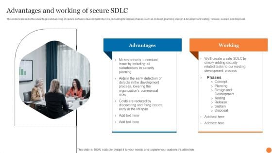 Advantages And Working Of Secure SDLC Phases Of Software Development Procedure Professional PDF