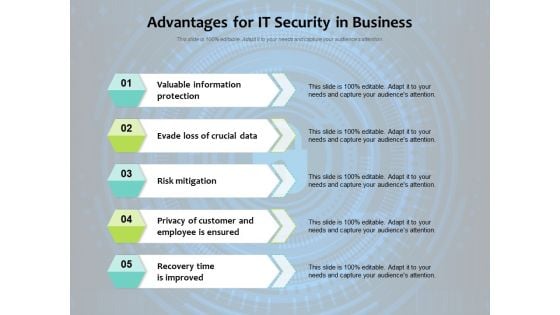 Advantages For IT Security In Business Ppt PowerPoint Presentation Infographic Template Microsoft PDF