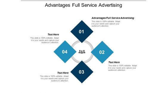 Advantages Full Service Advertising Ppt PowerPoint Presentation Pictures Designs Download Cpb