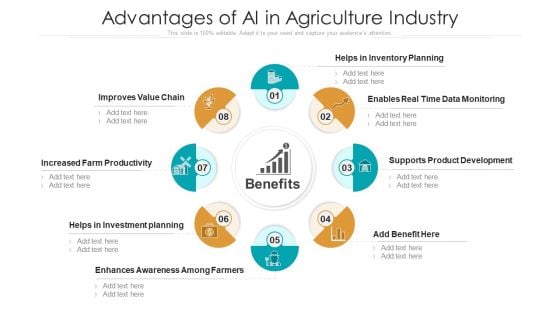 Advantages Of AI In Agriculture Industry Ppt PowerPoint Presentation File Mockup PDF