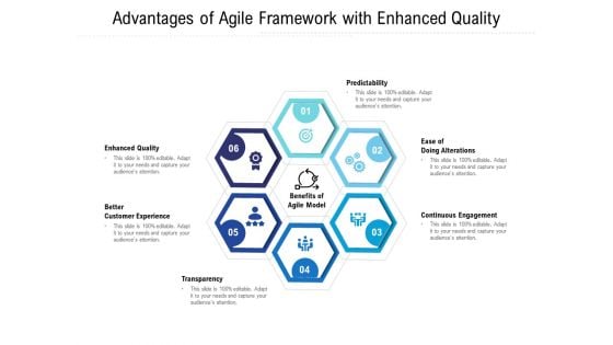 Advantages Of Agile Framework With Enhanced Quality Ppt PowerPoint Presentation File Master Slide PDF Advantages Of Agile Framework With Enhanced Quality Ppt PowerPoint Presentation File Master Slide PDF