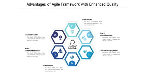 Advantages Of Agile Framework With Enhanced Quality Ppt PowerPoint Presentation File Master Slide PDF