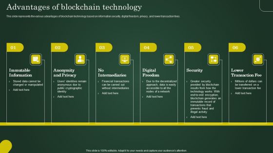 Advantages Of Blockchain Technology Involving Cryptographic Ledger To Enhance Structure PDF