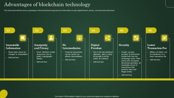 Advantages Of Blockchain Technology Involving Cryptographic Ledger To Enhance Structure PDF Advantages Of Blockchain Technology Involving Cryptographic Ledger To Enhance Structure PDF