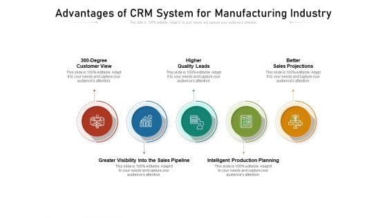Advantages Of CRM System For Manufacturing Industry Ppt PowerPoint Presentation Gallery Design Ideas PDF Advantages Of CRM System For Manufacturing Industry Ppt PowerPoint Presentation Gallery Design Ideas PDF