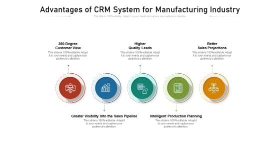 Advantages Of CRM System For Manufacturing Industry Ppt PowerPoint Presentation Gallery Design Ideas PDF