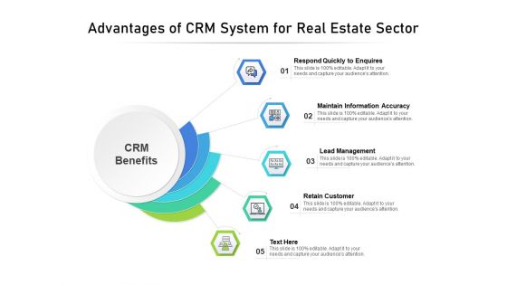 Advantages Of CRM System For Real Estate Sector Ppt PowerPoint Presentation File Display PDF