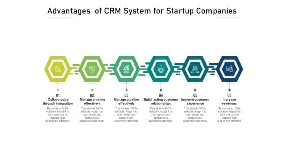 Advantages Of CRM System For Startup Companies Ppt PowerPoint Presentation File Demonstration PDF