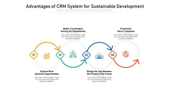 Advantages Of CRM System For Sustainable Development Ppt PowerPoint Presentation Icon Backgrounds PDF