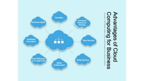 Advantages Of Cloud Computing For Business Ppt PowerPoint Presentation Show Templates PDF