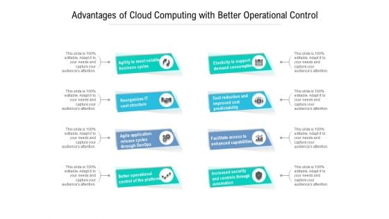 Advantages Of Cloud Computing With Better Operational Control Ppt PowerPoint Presentation Styles Samples PDF